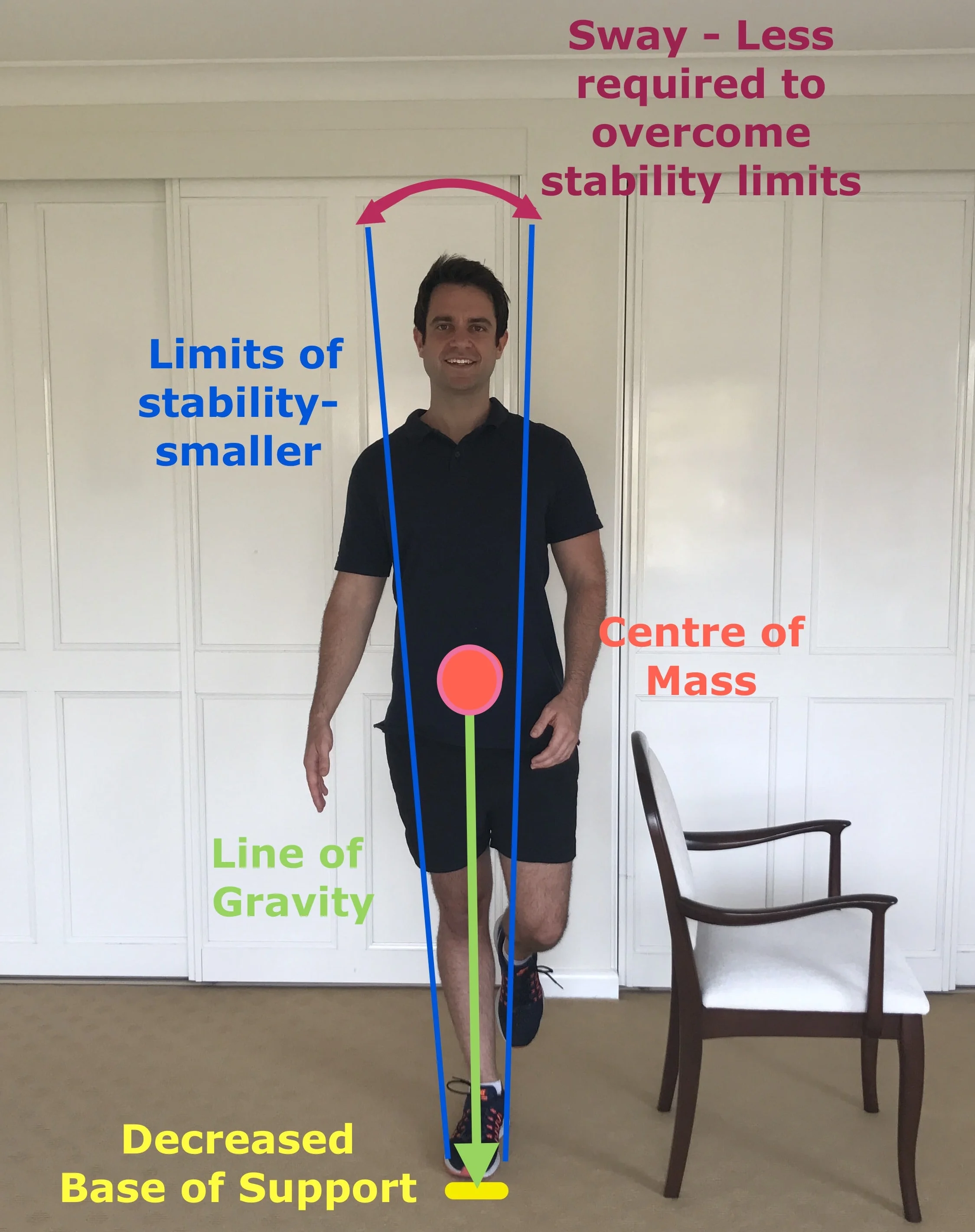 Balance equipment for seniors hotsell